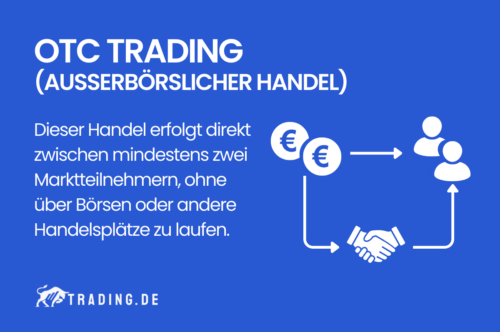 OTC Trading (Außerbörslicher Handel) Definition und Erklärung