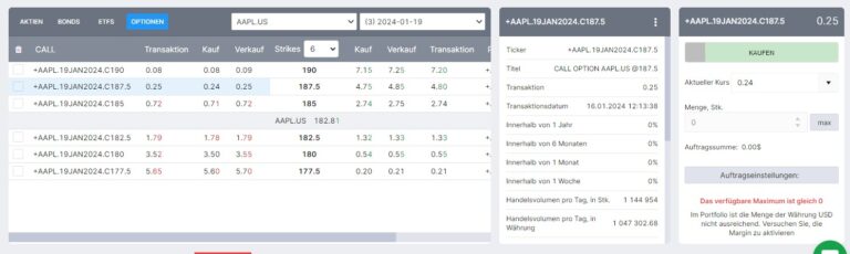 Was sind Optionen? | Experten-Trading Anleitung & Risiken