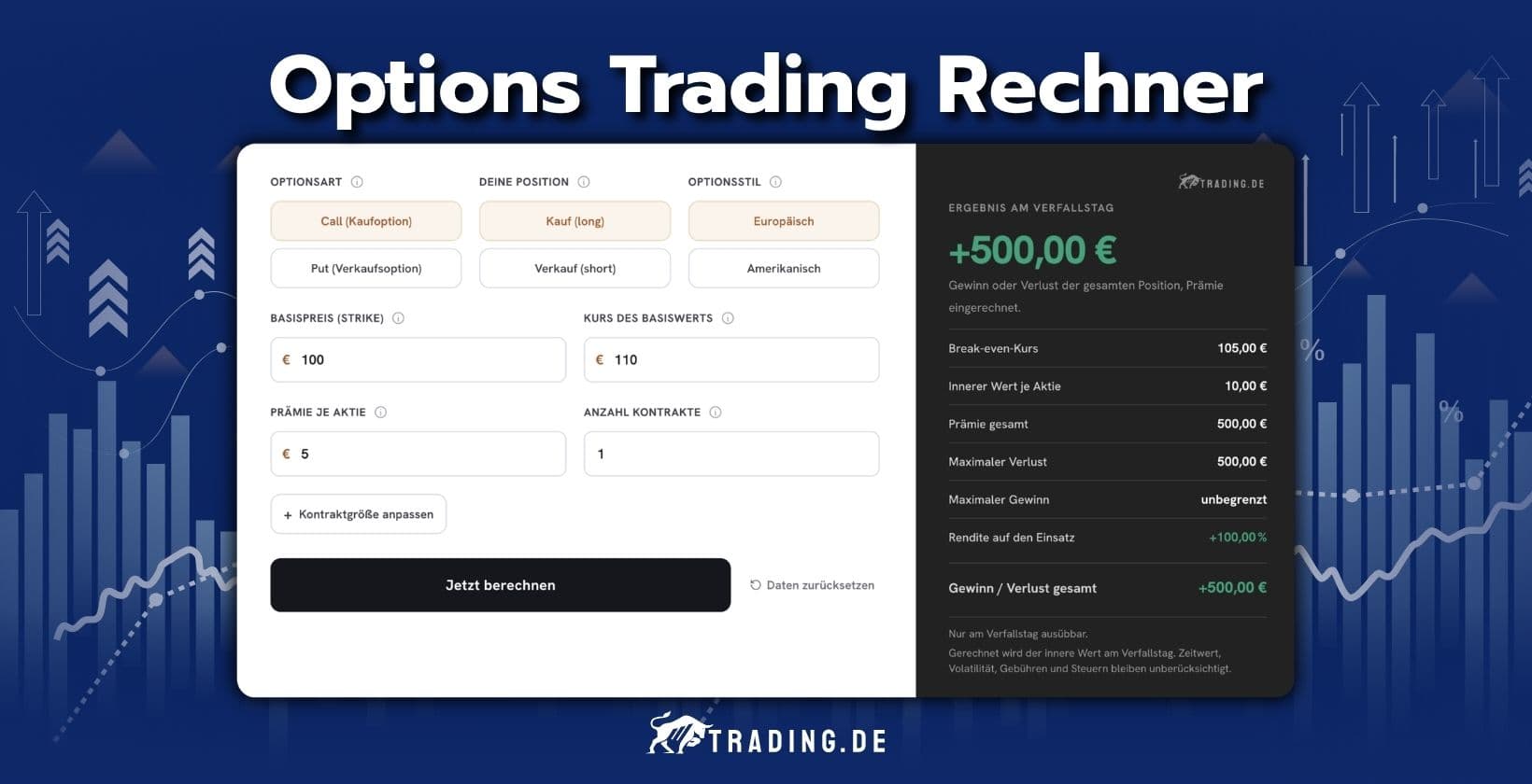 Options Trading Rechner