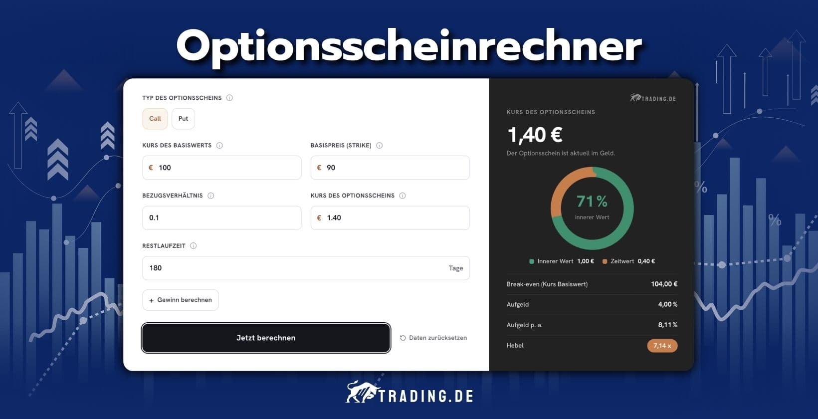Optionsscheinrechner