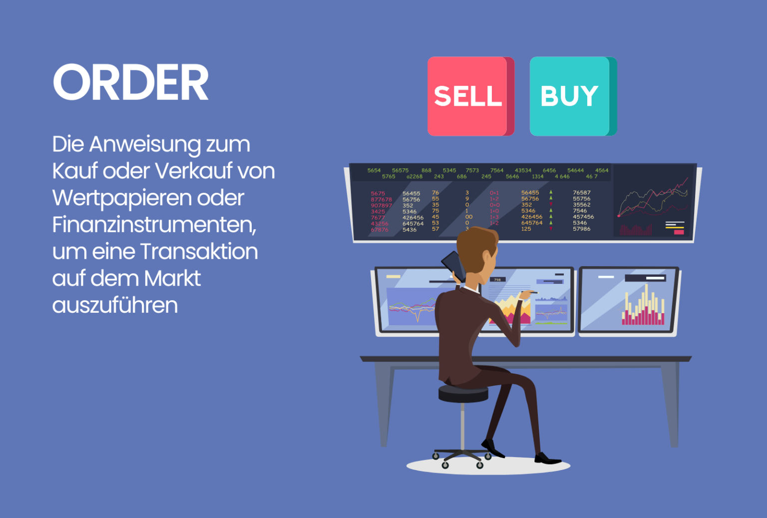 Was Ist Eine Order Definition Orderarten Trading de was-ist-eine-order-definition-orderarten-trading-de