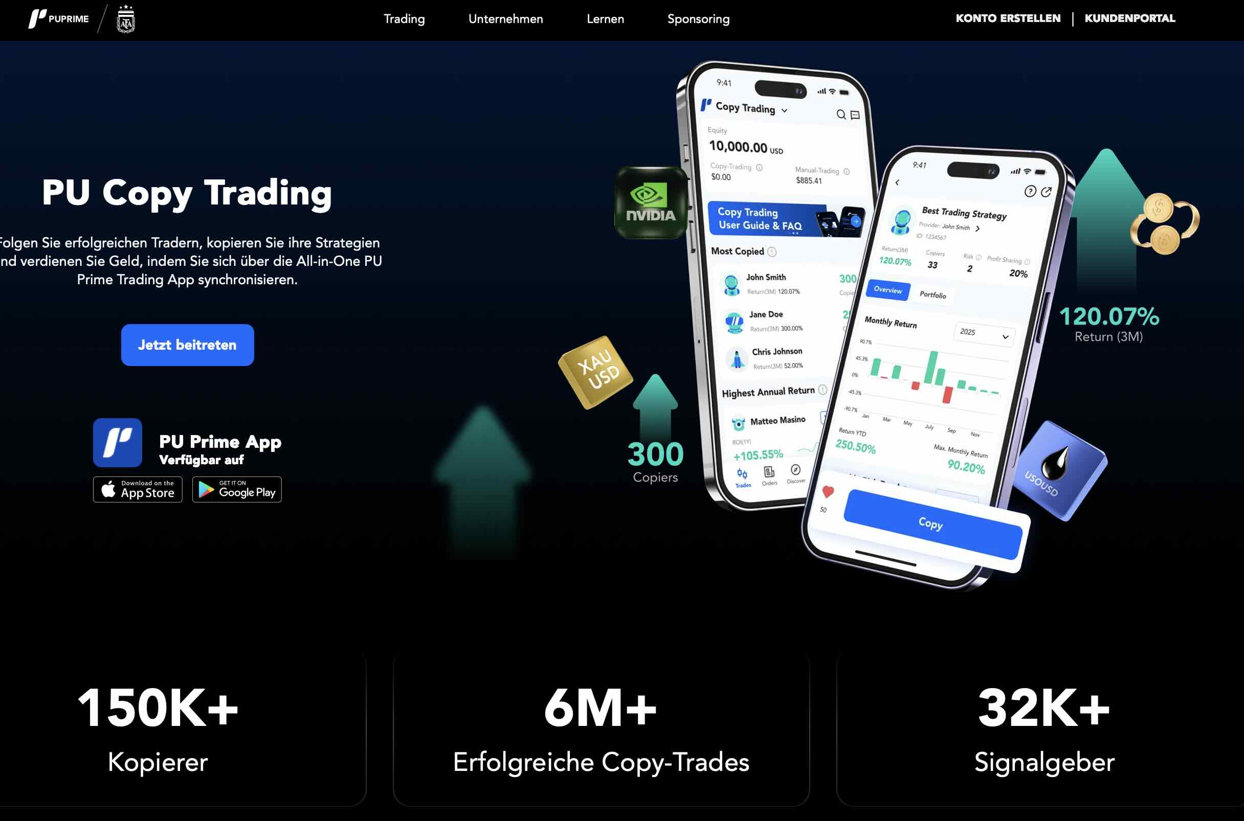 PU Prime Copy Trading