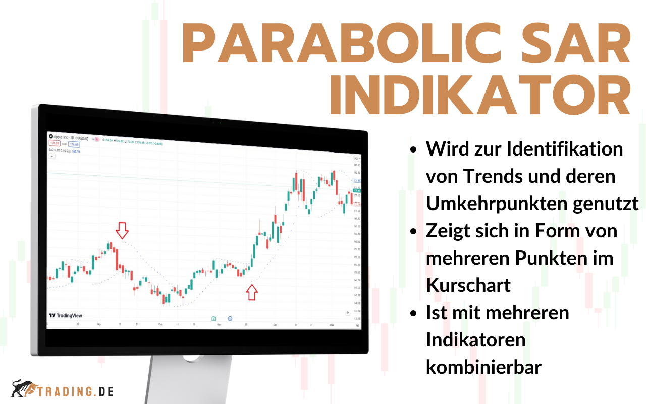 Parabolic SAR Indikator - Definition und Erklärung für Trader, inklusive Beispiele
