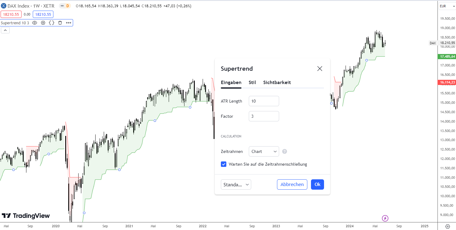 Parametereinstellungen Supertrend Indikator