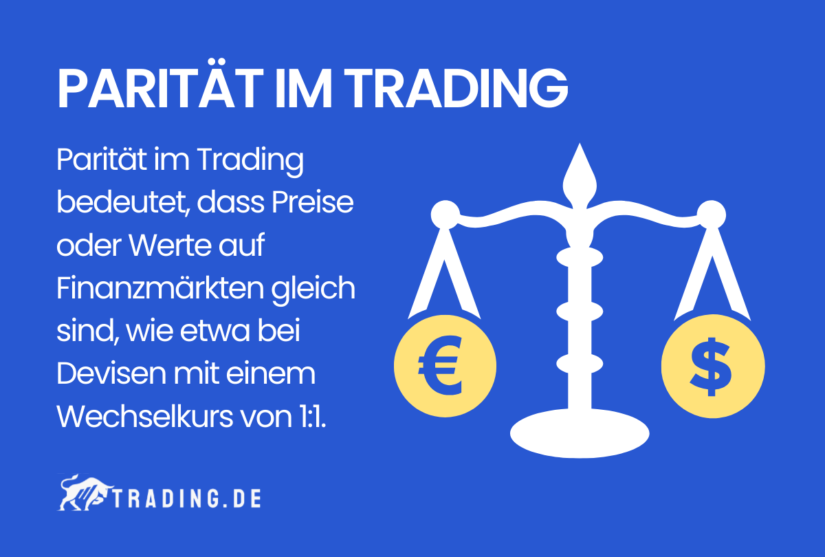 Parität im Trading Definition und Erklärung