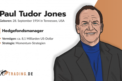 Paul Tudor Jones Hedgefondsmanager aus Tennessee mit 8,1 Milliarden US-Dollar Vermögen und Fokus auf Momentum-Strategien