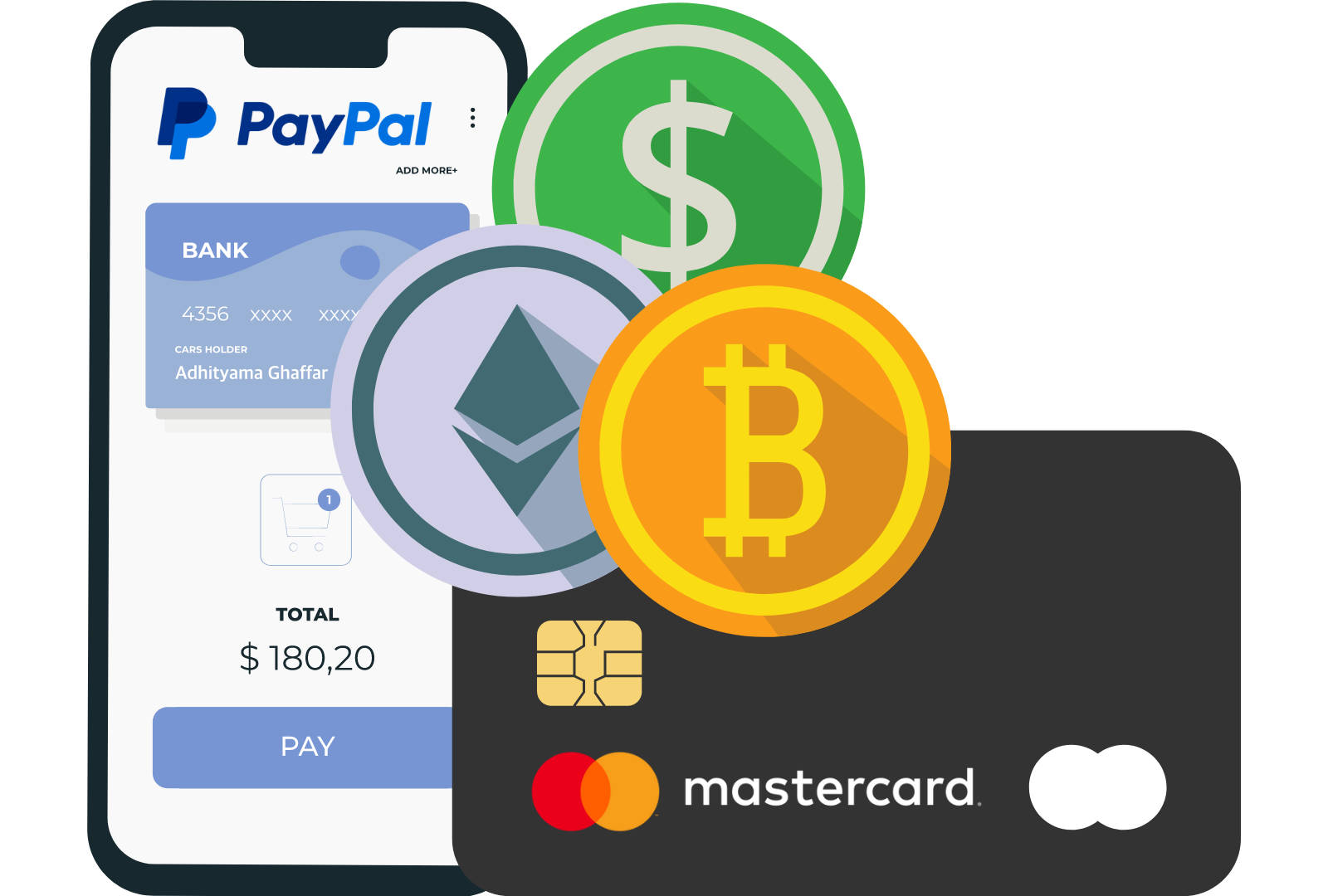 Paypal und Mastercard