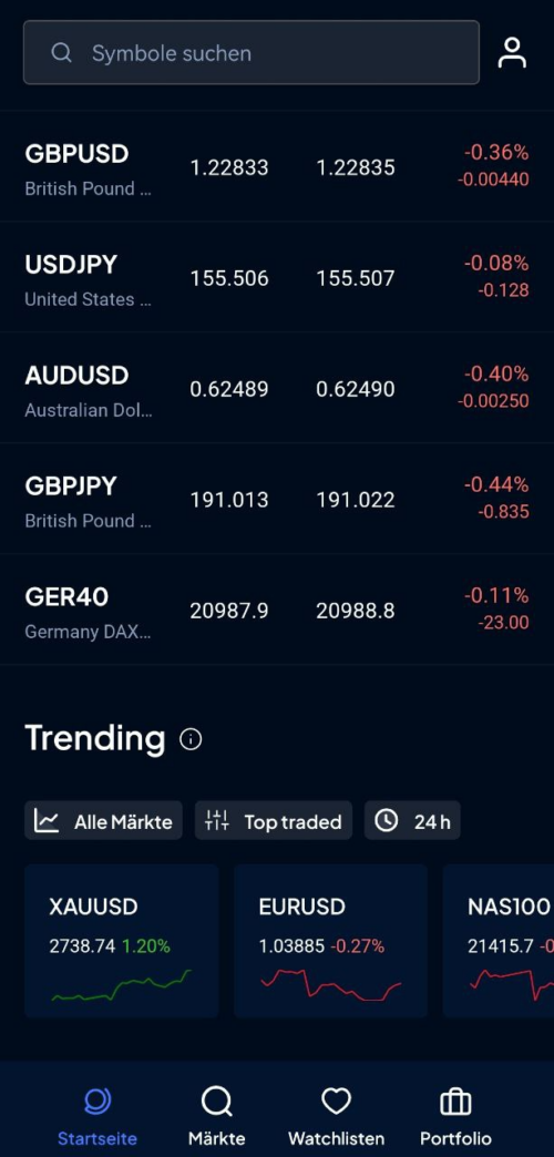 App-Ansicht der Pepperstone Konten mit Watchlist