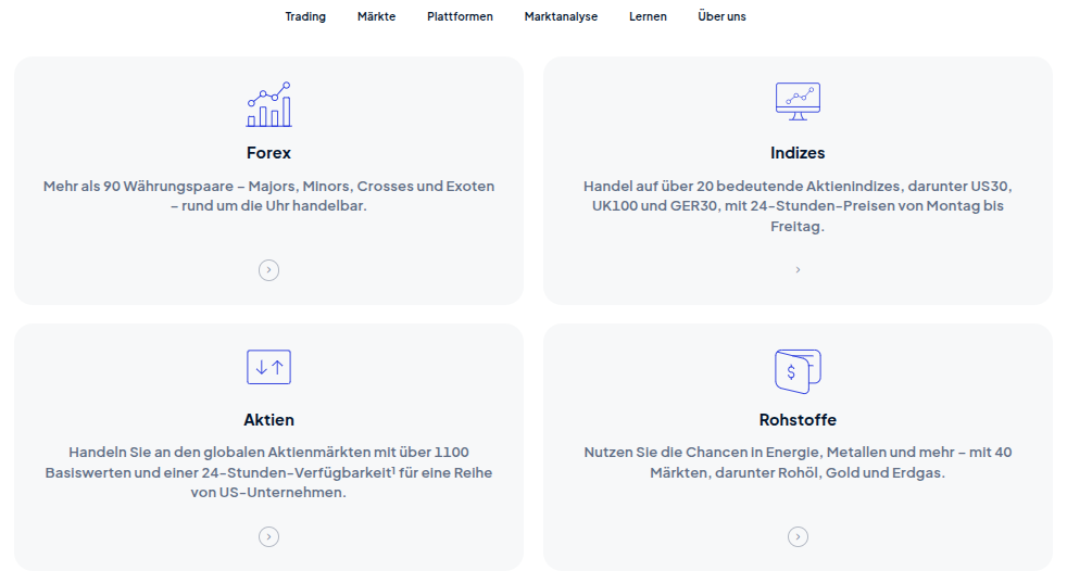 Angebot an CFDs bei Pepperstone