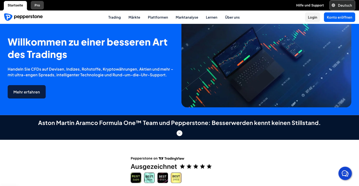 Pepperstone Online Trading Plattform