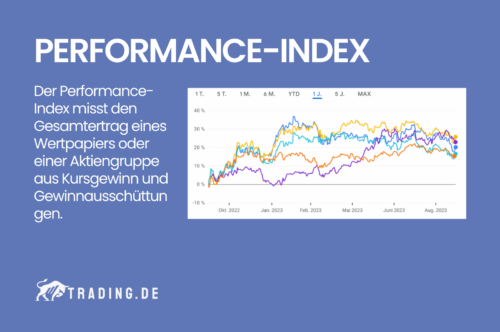 Performance-Index