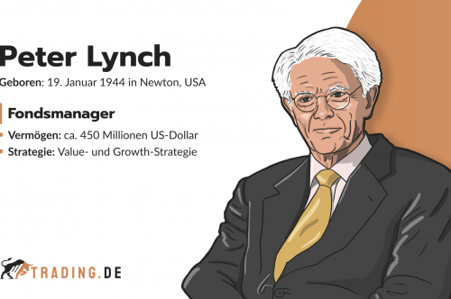 Peter Lynch. Fondsmanager aus Newton mit 450 Millionen US-Dollar Vermögen und Value- und Growth-Strategie