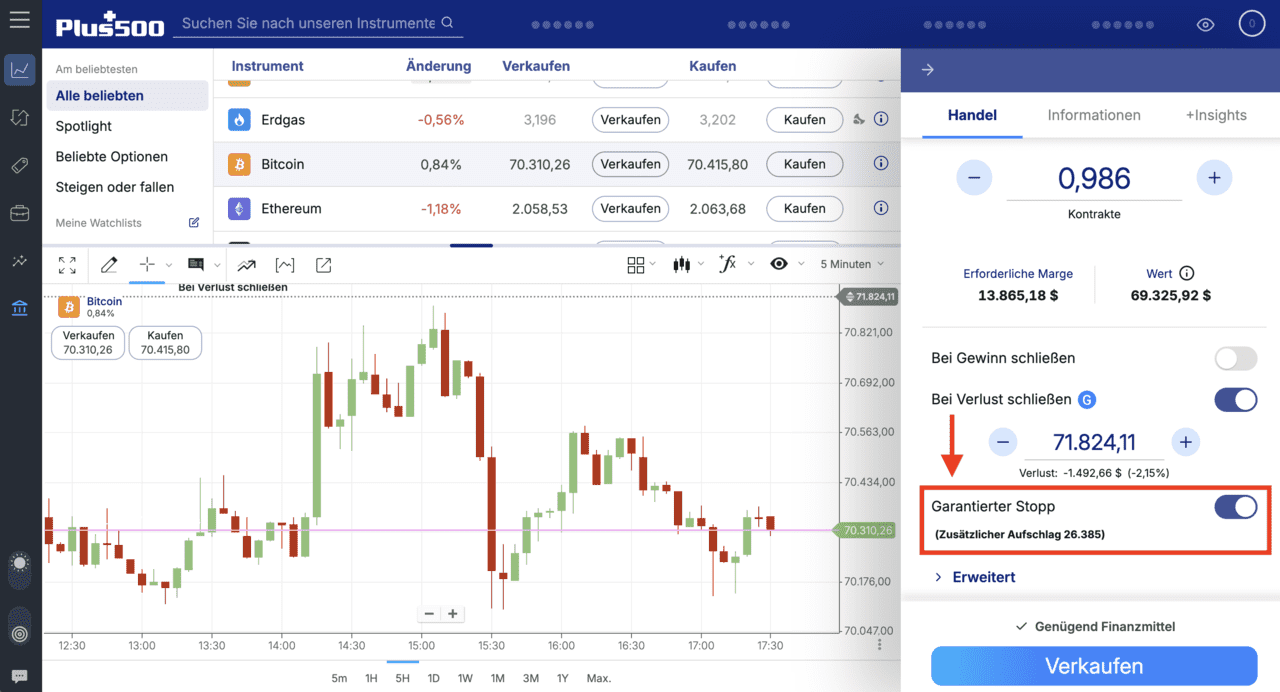 Plus500, Broker mit garantiertem Stop Loss (GSLO)