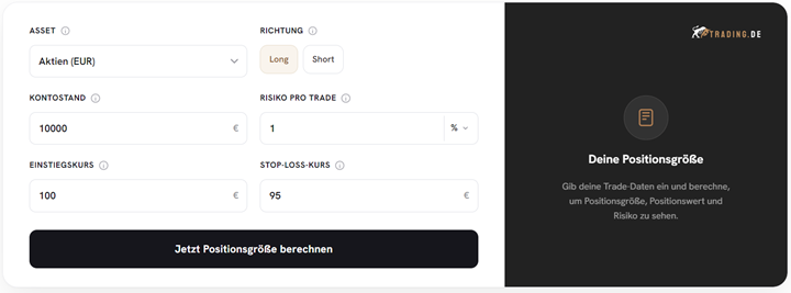 Positionsgrößen Rechner von Trading.de