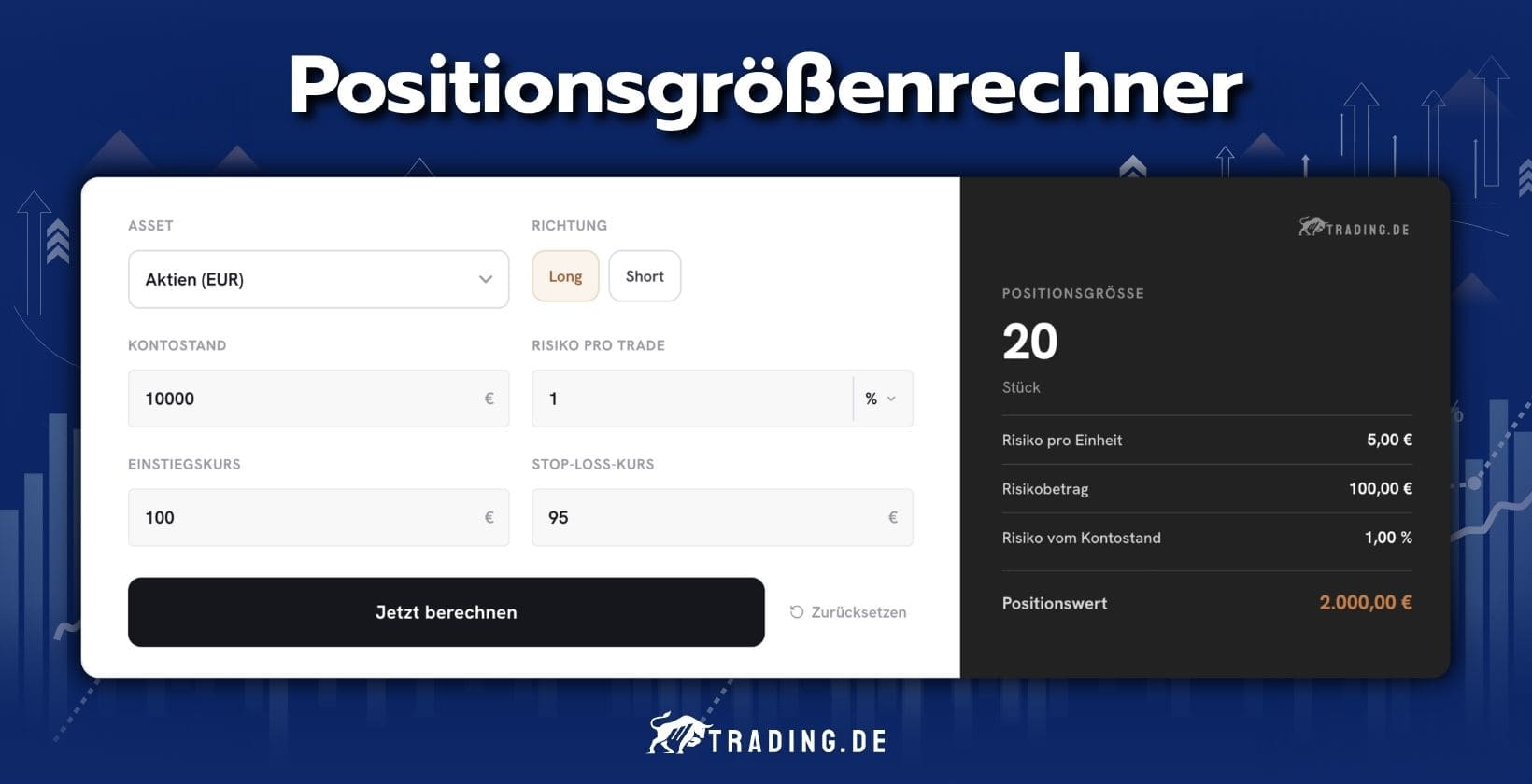 Positionsgrößenrechner