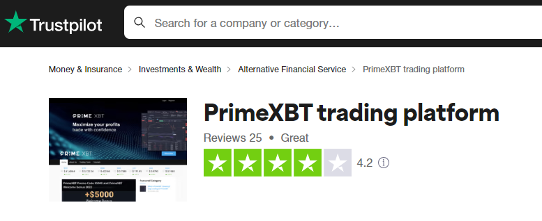 PrimeXBT Trustpilot Erfahrungen