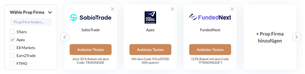 Prop Trading Firmen Vergleichstool von Trading.de