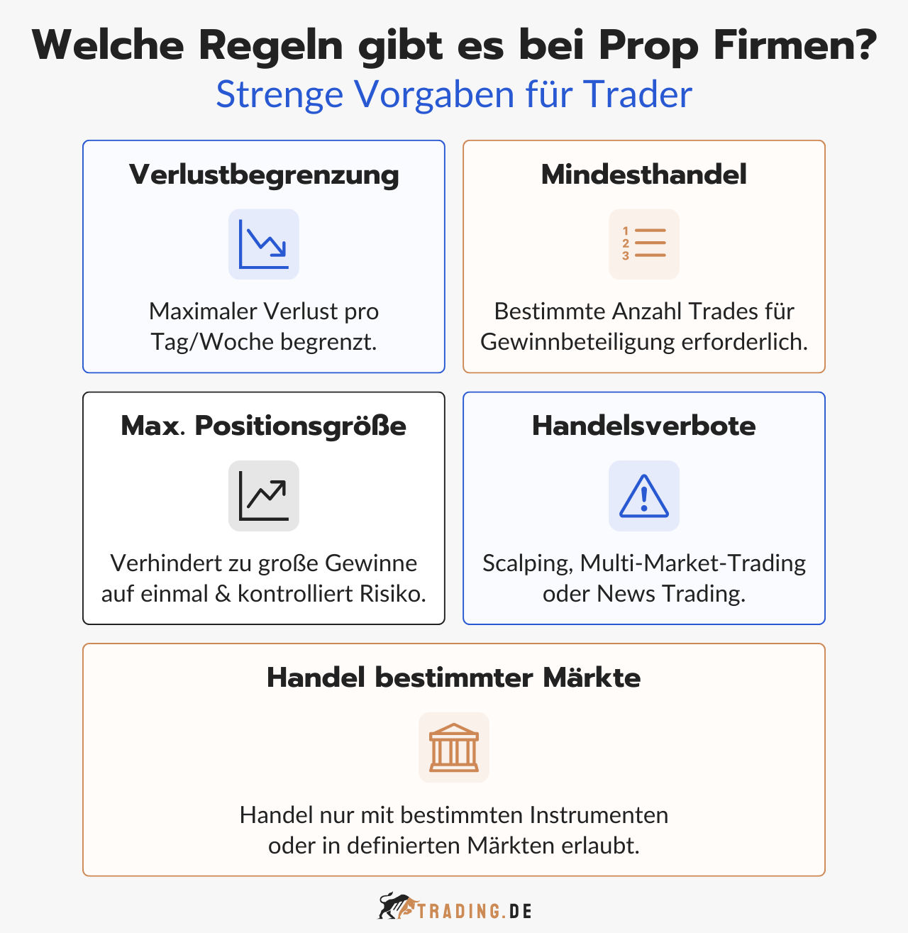 Die 5 wichtigsten Regeln bei Prop Firmen und Vorgaben für Prop Trader im Überblick