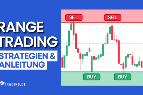 Range Trading erklärt, Strategien und Anleitung