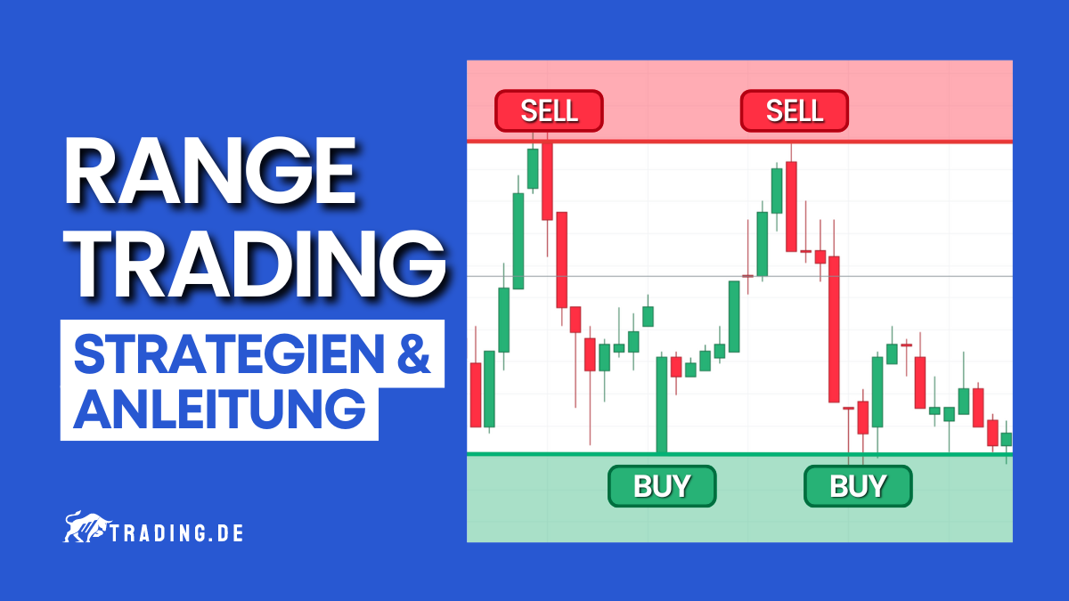 Range Trading erklärt, Strategien und Anleitung