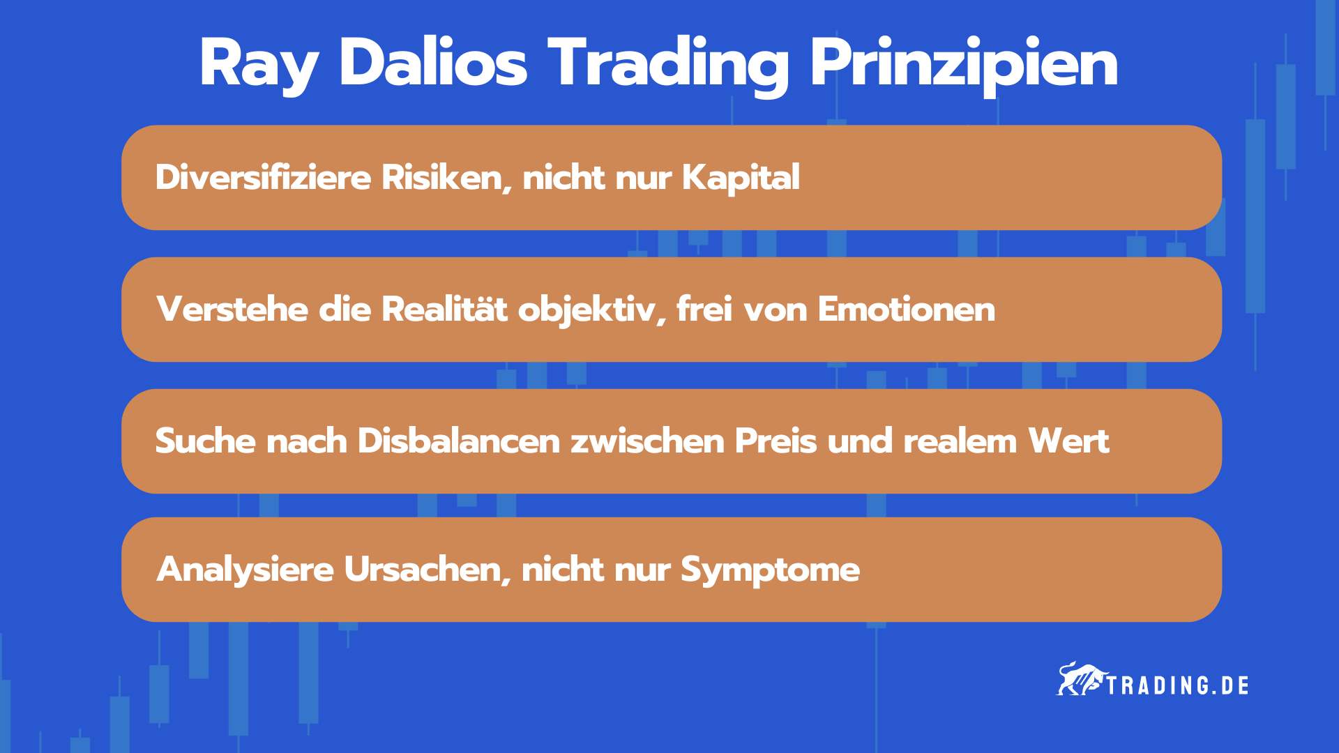 Auszug aus Ray Dalios Trading Prinzipien