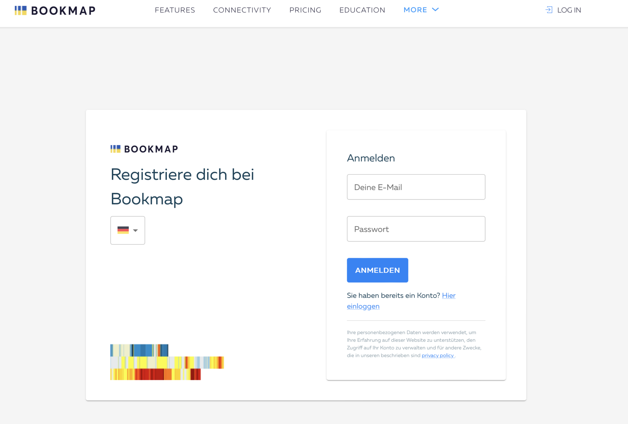 Bookmap Erfahrungen & Kosten Die Heatmap richtig nutzen