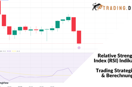 Relative Strength Index (RSI) Indikator erklärt Trading Strategien & Berechnung