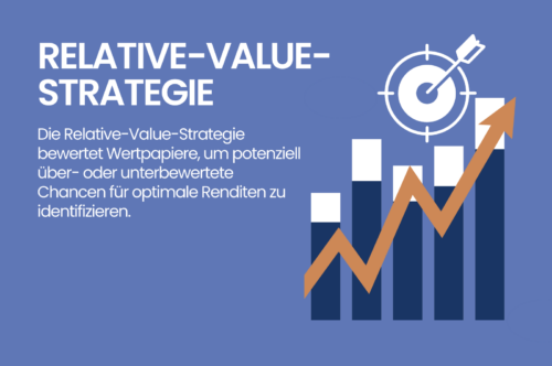 Relative-Value-Strategie