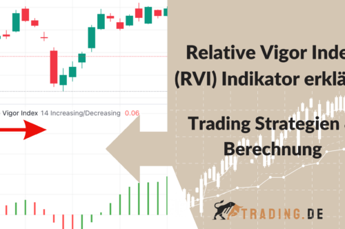 Relative Vigor Index (RVI) Indikator erklärt: Trading Strategien & Berechnung