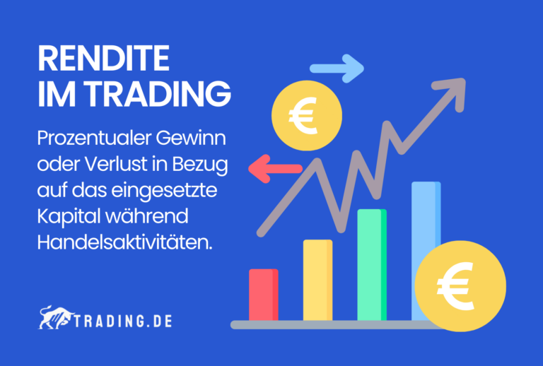 Rendite einfach erklärt | Definition & Beispiele