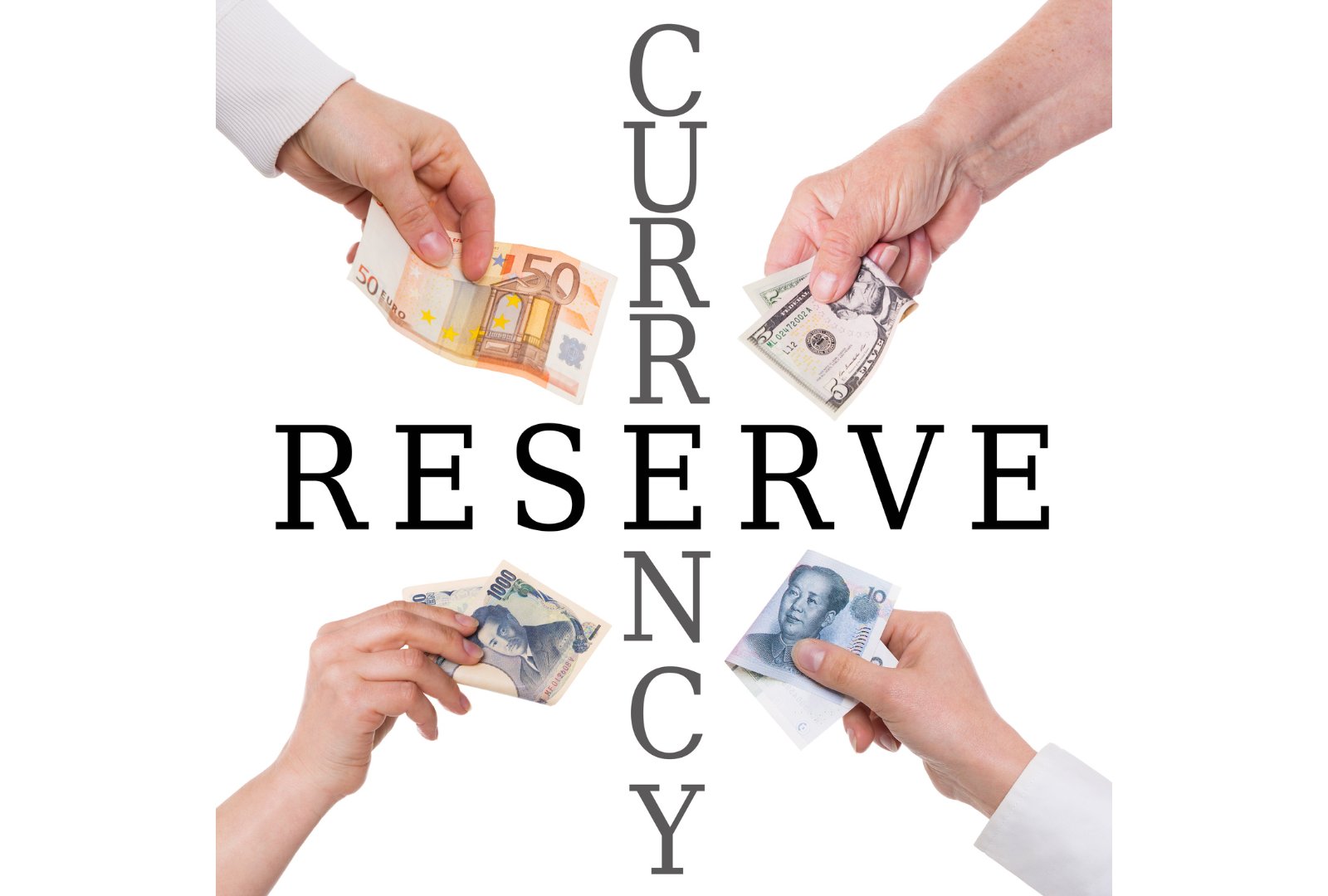Reserve Currency
