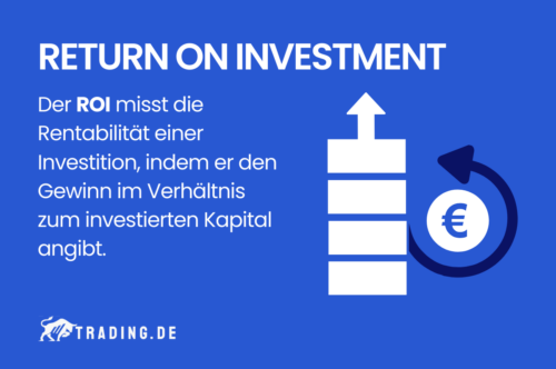 Return on Investment (ROI) Definition und Erklärung