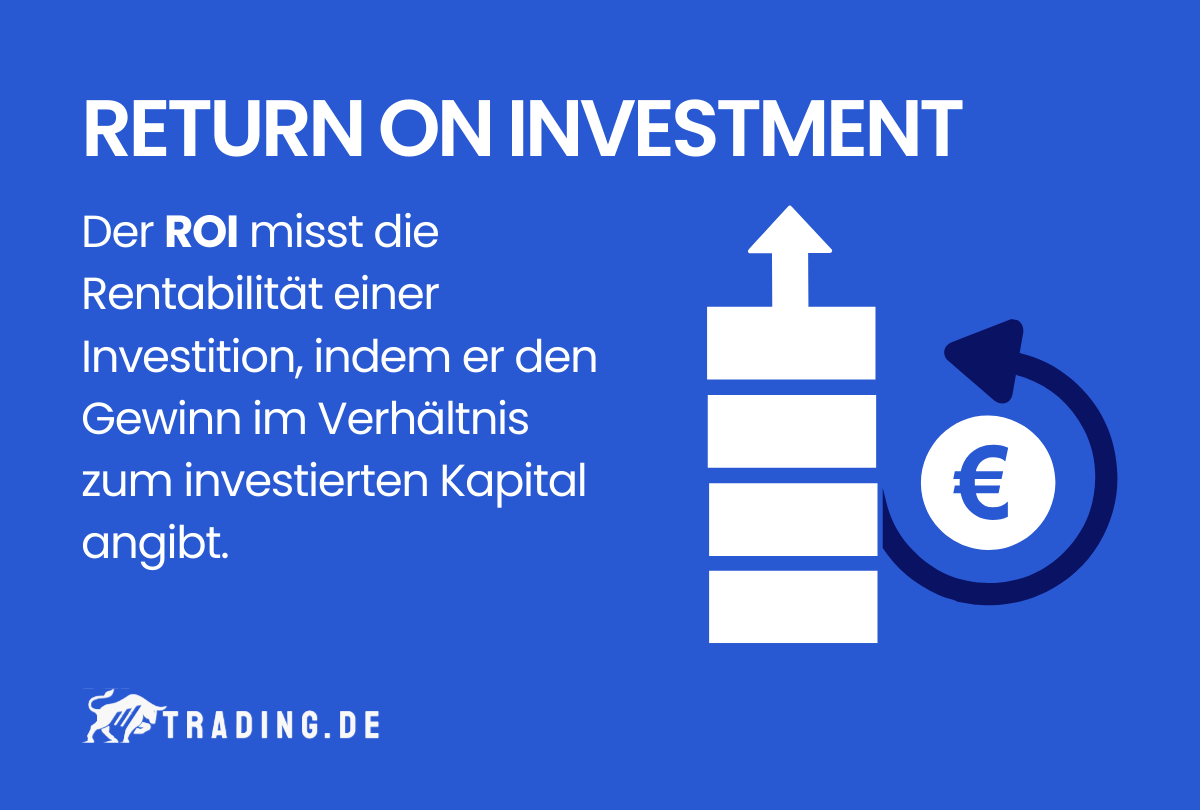 Return on Investment (ROI) Definition und Erklärung