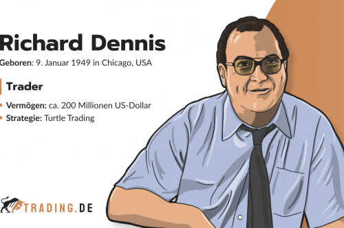 Richard Dennis. Trader aus Chicago mit 200 Millionen US-Dollar Vermögen und Turtle-Trading-Strategie