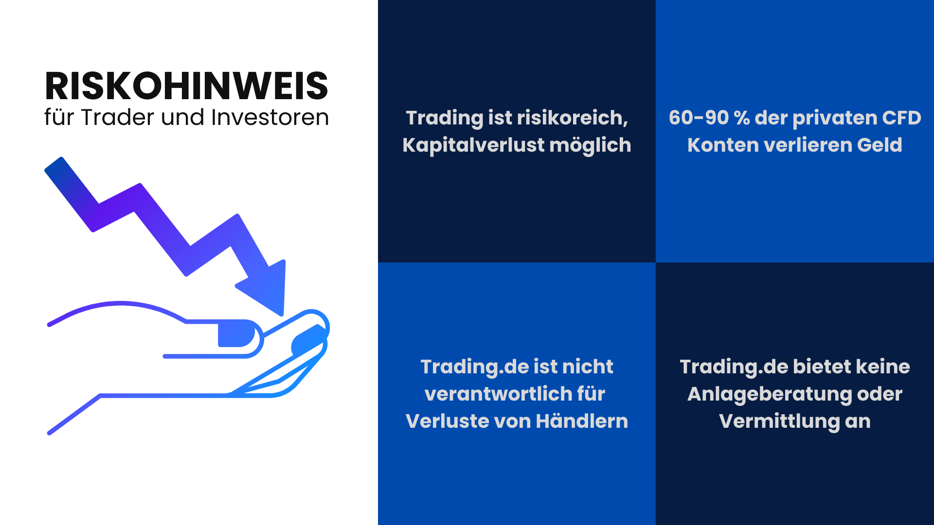 Risikohinweis für Trader und Investoren