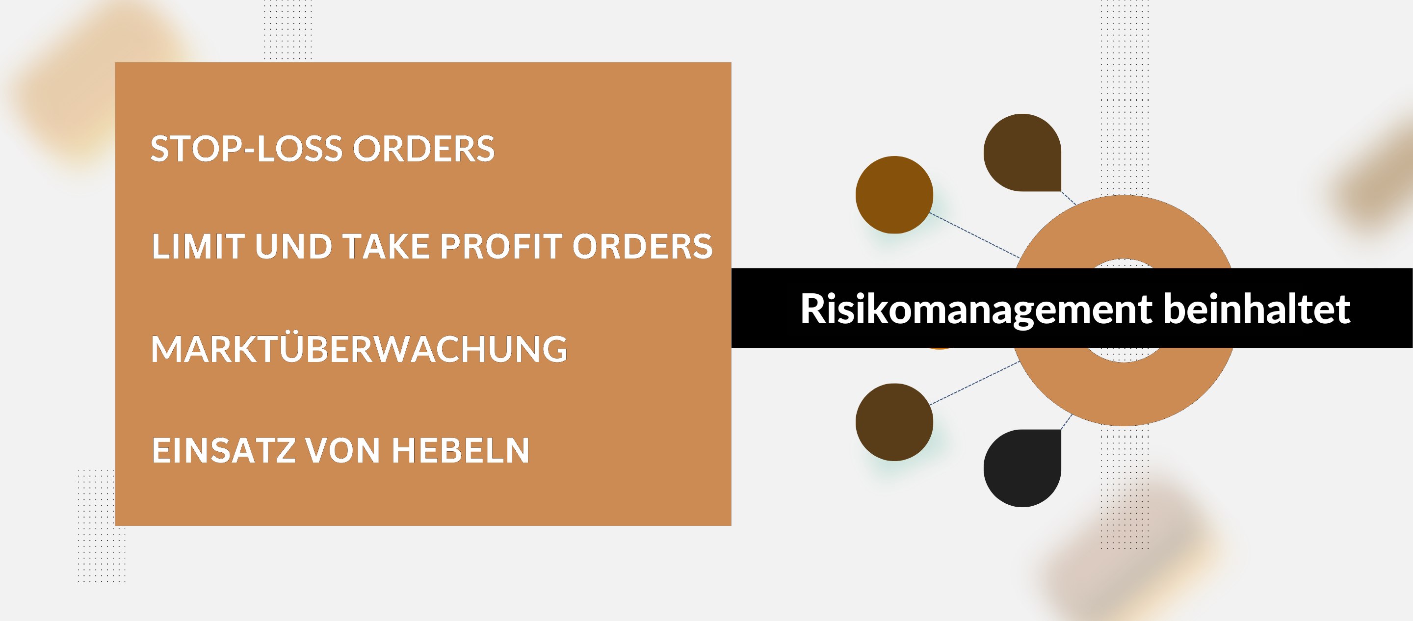 Risikomanagement beinhaltet