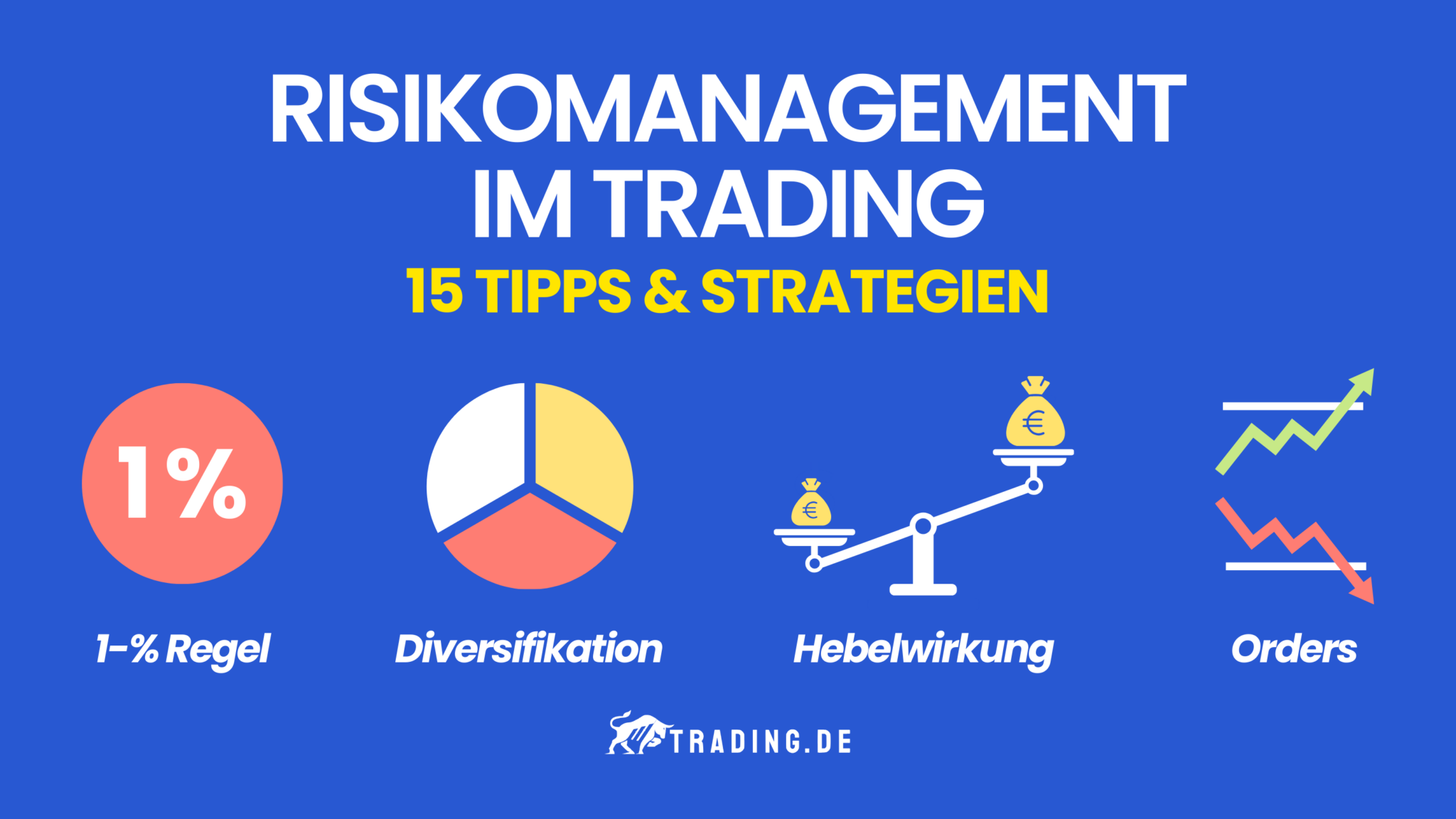 Risikomanagement im Trading erklärt | 15 Tipps & Strategien