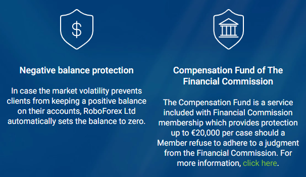RoboForex Negative Balance Protection und Compensation Fund