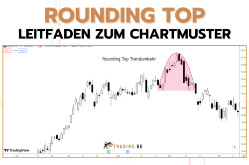 Rounding Top Formation - Definition und Trading des Chartmusters