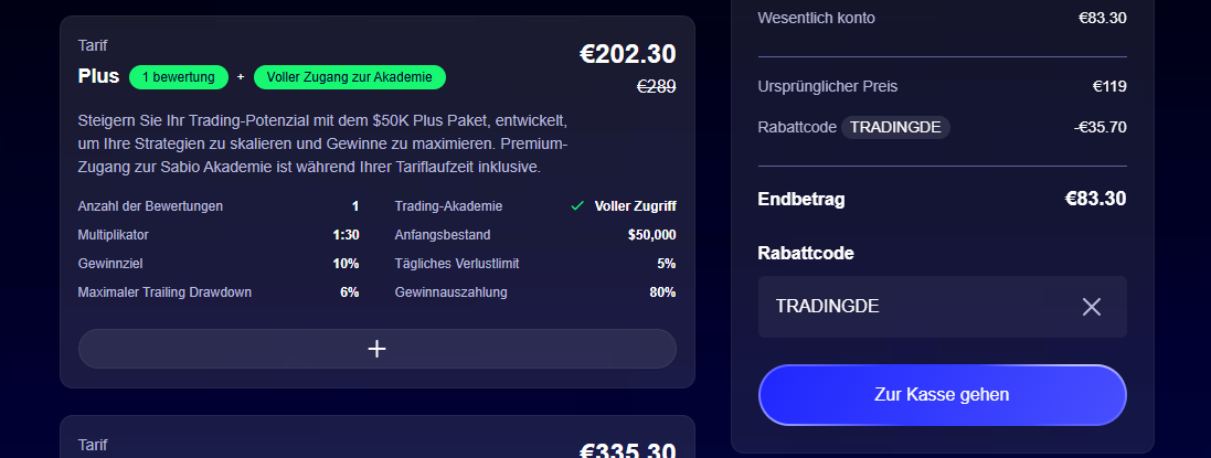SabioTrade Prop Account und Daten