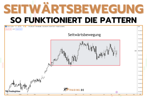 Seitwärtsbewegung - Definition und Anwendung im Chart