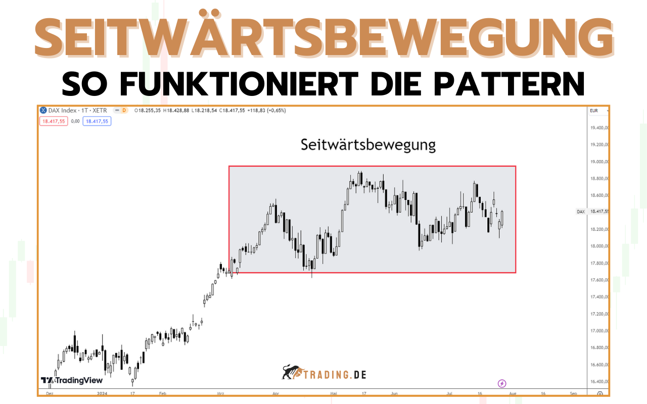 Seitwärtsbewegung