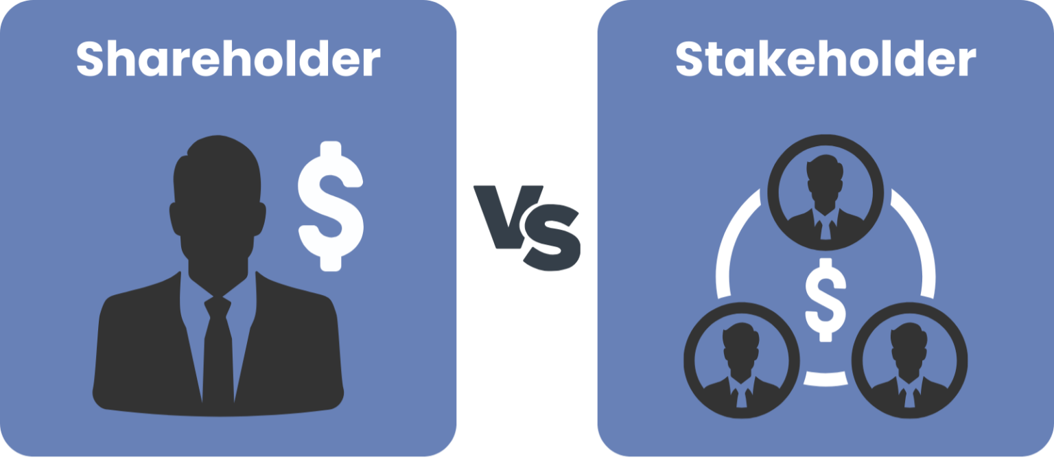 Shareholder value definition erkl rung trading de