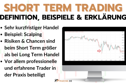 Short Term Trading - Definition, Erklärung und Beispiele