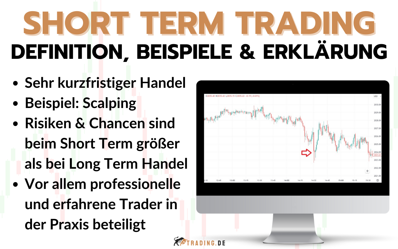 Short Term Trading - Definition, Erklärung und Beispiele