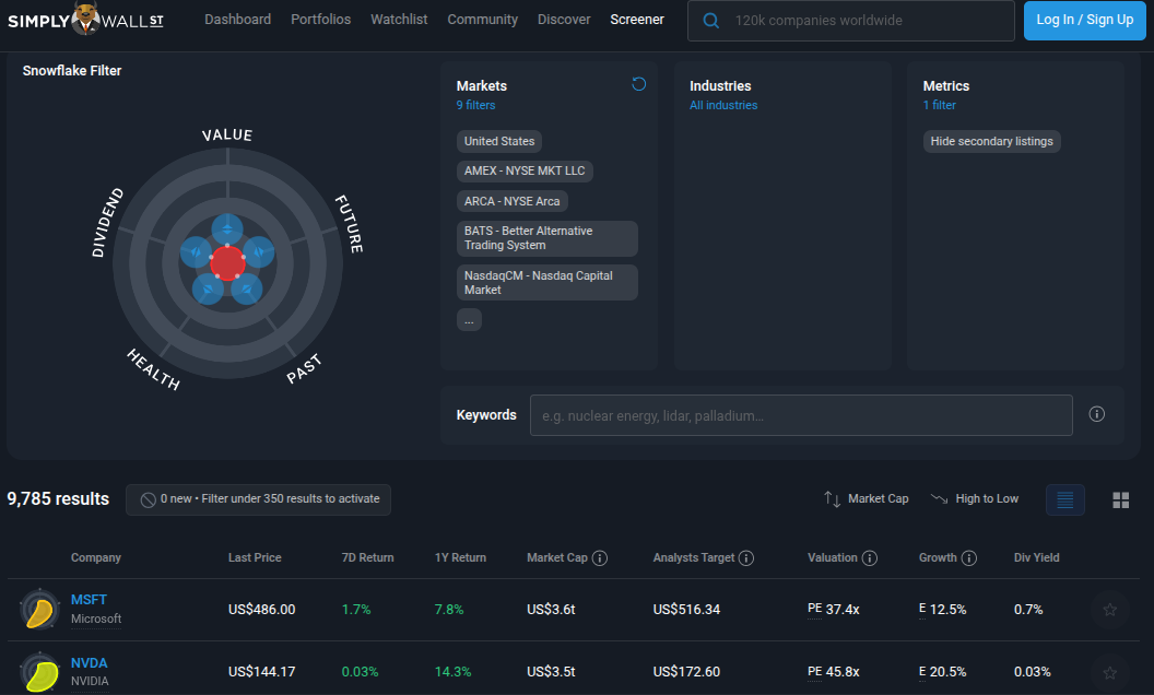 Aktienscreener von Simply Wall Street