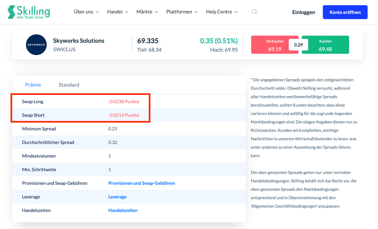 Swap Kosten bei Skilling in Punkten auf einem CFD