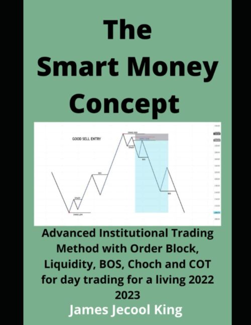 Smart Money Concepts (SMC) Trading Strategie erklärt!