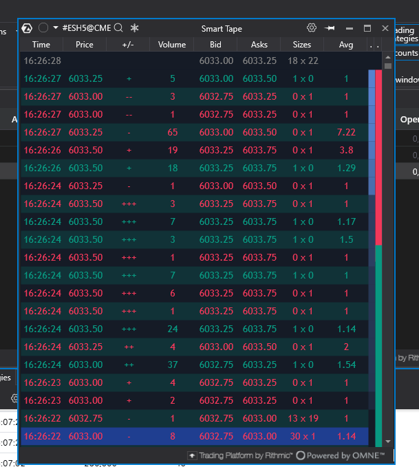 Smart Tape and TIme And Sales zur Orderflow ANalyse