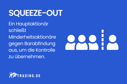 Squeeze-Out Definition und Erklärung